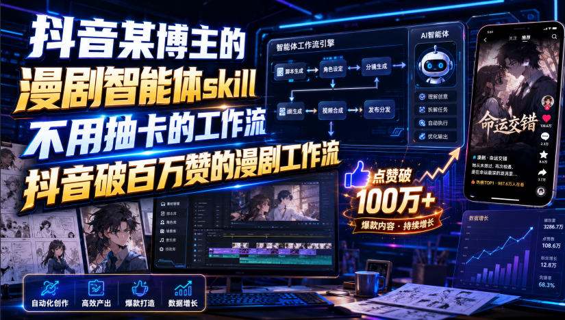 抖音某博主的漫剧智能体skill，不用抽卡的工作流，抖音破百万赞的漫剧工作流-Selene网创网