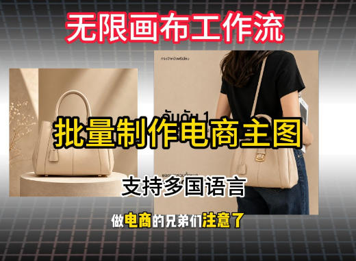 无限画布工作流搭建教程，一键电商主图批量制作，批量下载，支持多国语言-Selene网创网
