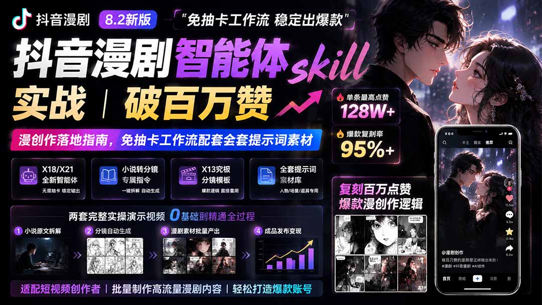 抖音漫剧智能体skill实战｜破百万赞漫创作落地指南，免抽卡工作流配套全套提示词素材-Selene网创网