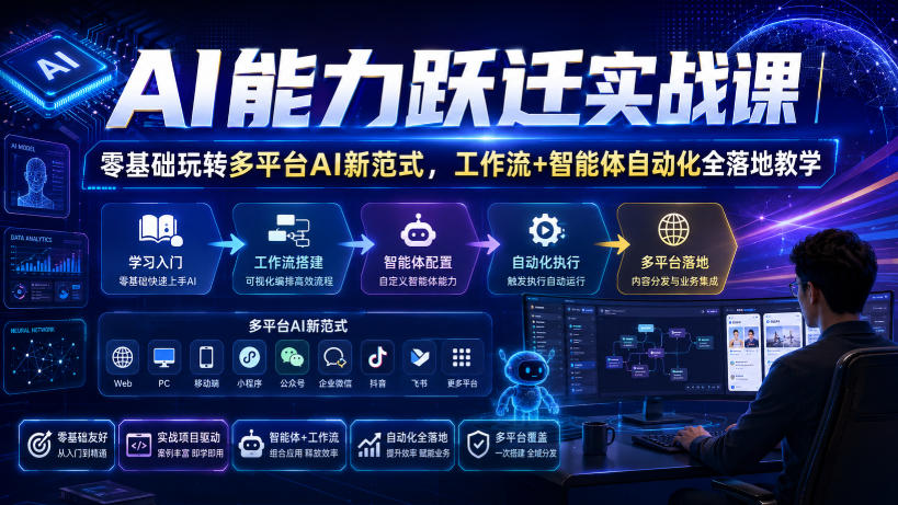 AI能力跃迁实战课|零基础玩转多平台AI新范式,工作流+智能体自动化全落地教学-Selene网创网