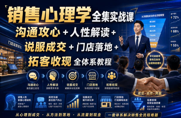 销售心理学全集实战课｜沟通攻心+人性解读+说服成交+门店落地+拓客收现全体系教程-Selene网创网